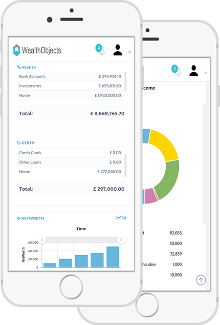 WealthObjects Software - 4