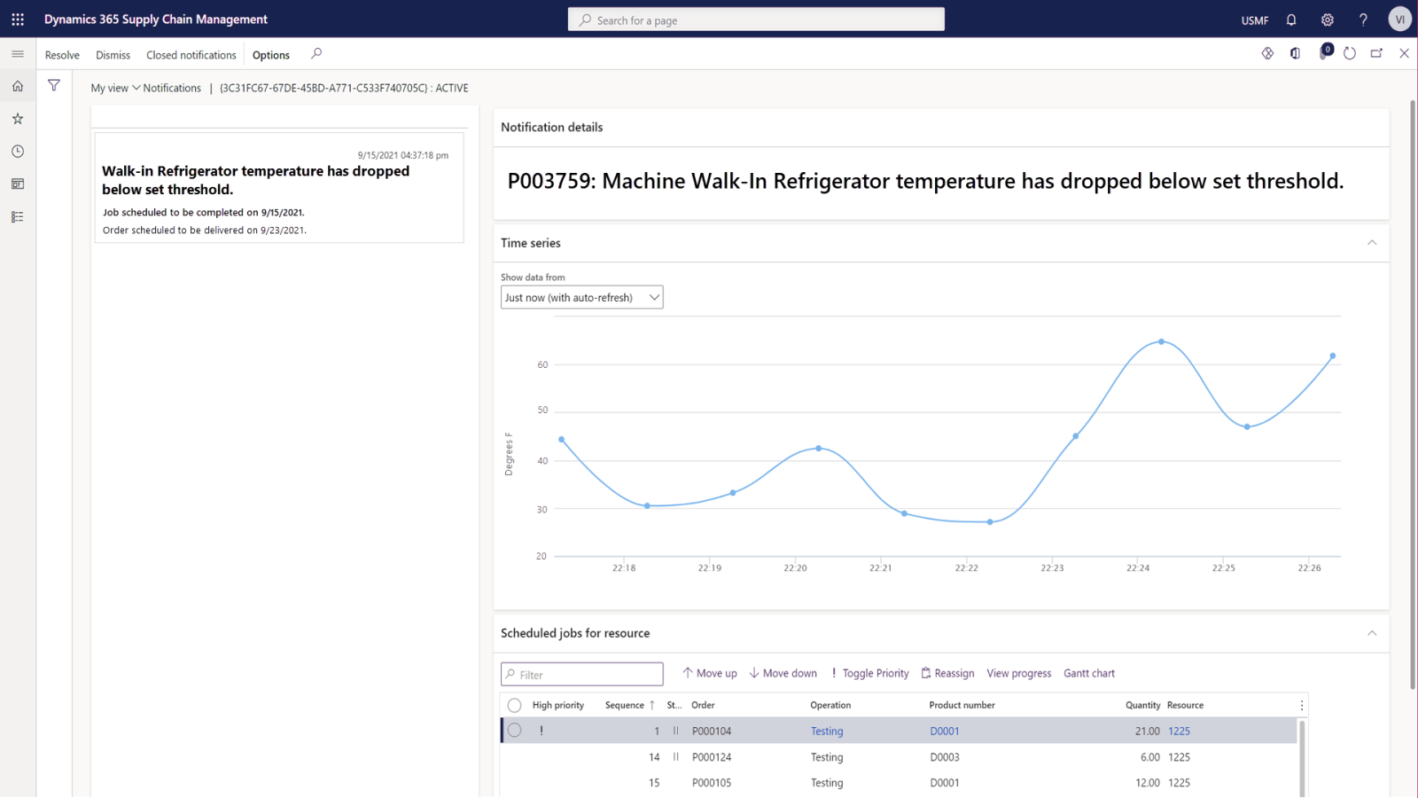 Dynamics 365 Supply Chain Management production alerts