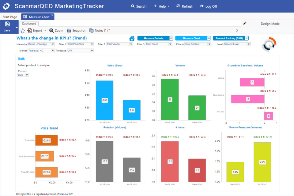 MarketingTracker Software - 1