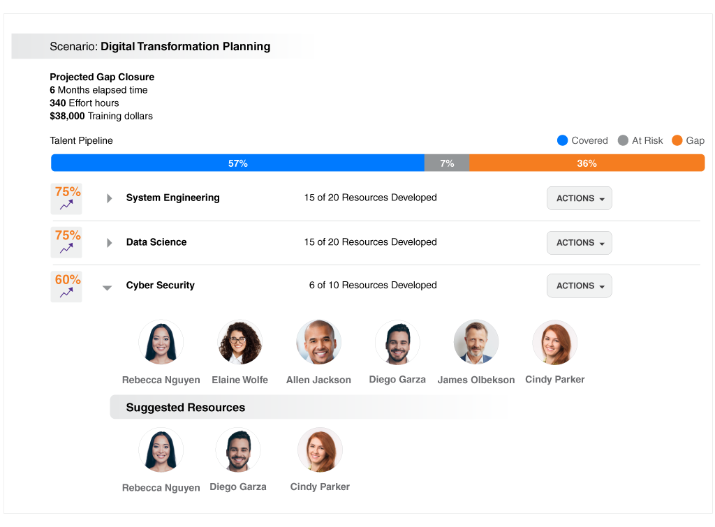 Kahuna Software 2023 Reviews, Pricing & Demo