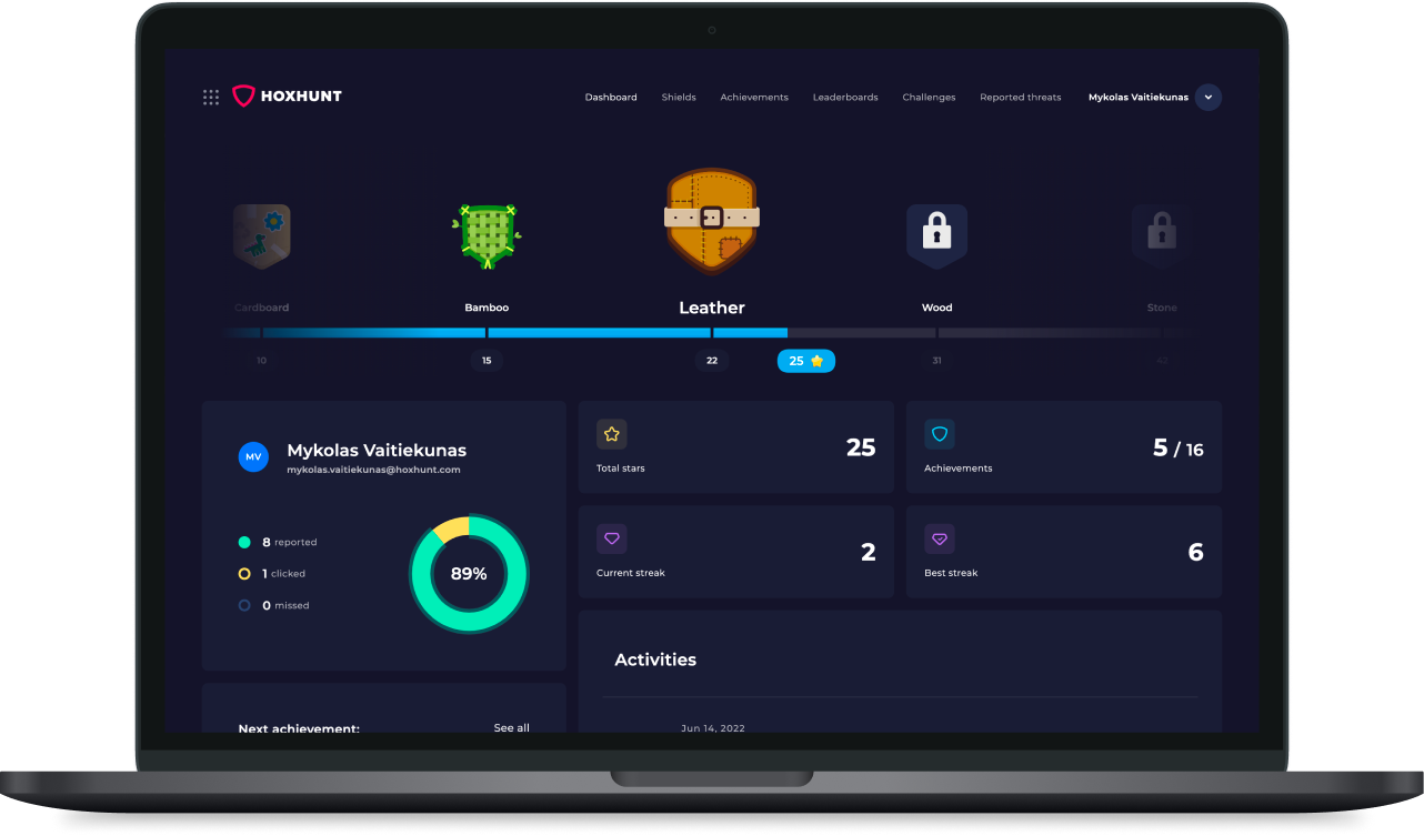 Hoxhunt Software - Encourage participation and strong security culture with badges and internal leaderboards
