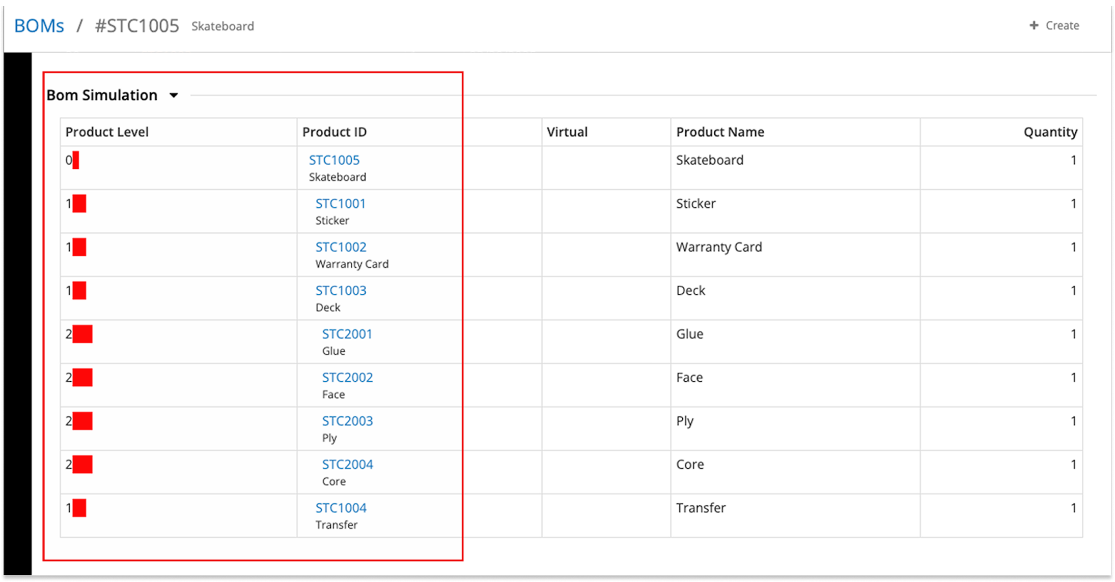 HotWax Systems Manufacturing Execution & Planning System screenshot: HotWax Systems multi-level BOM setup