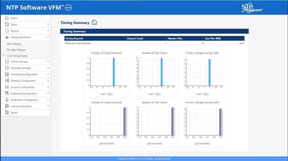 DefendX Mobility Archive Software - 1