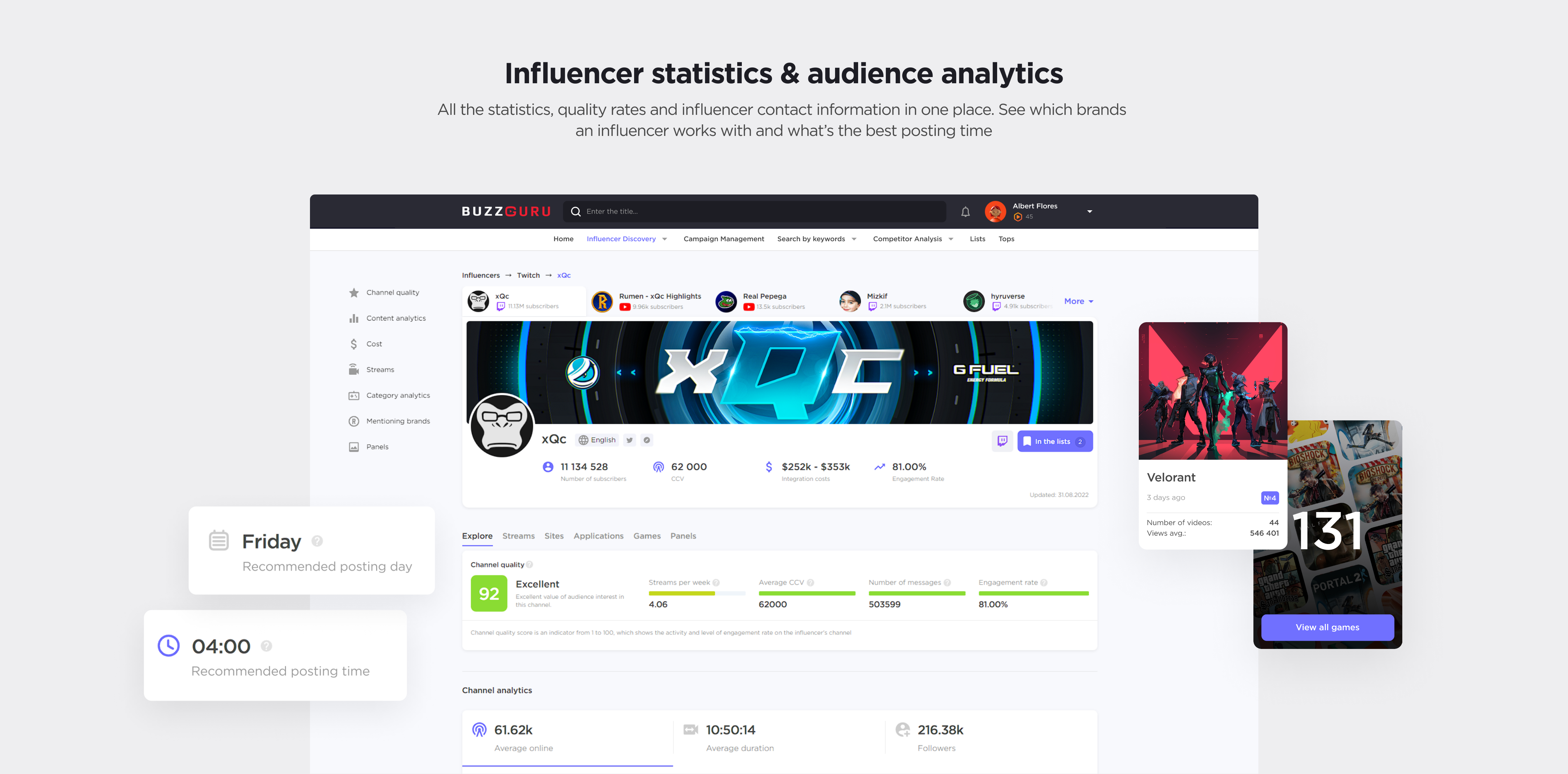 Influencer Statistics & Audience Analytics