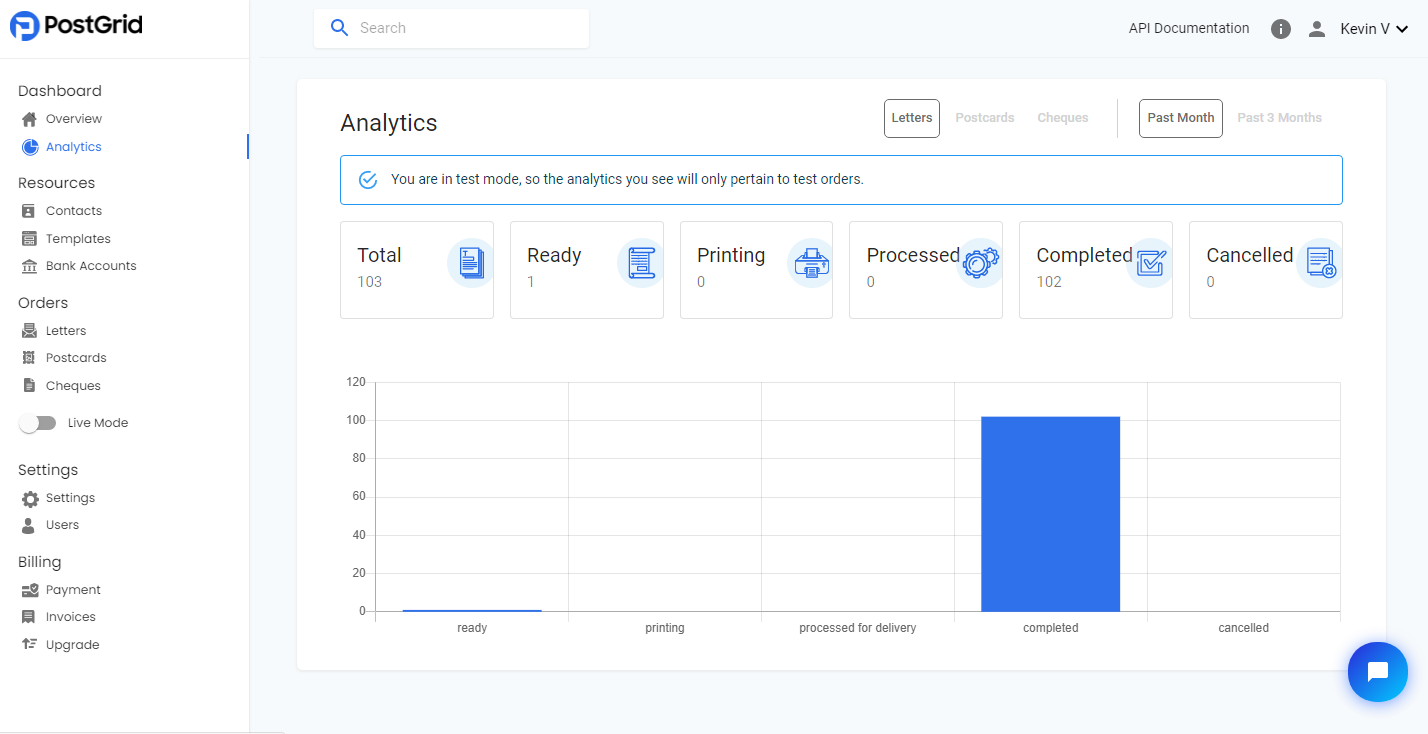 PostGrid Print & Mail screenshot: Robust Dashboard With Real-Time Analytics
