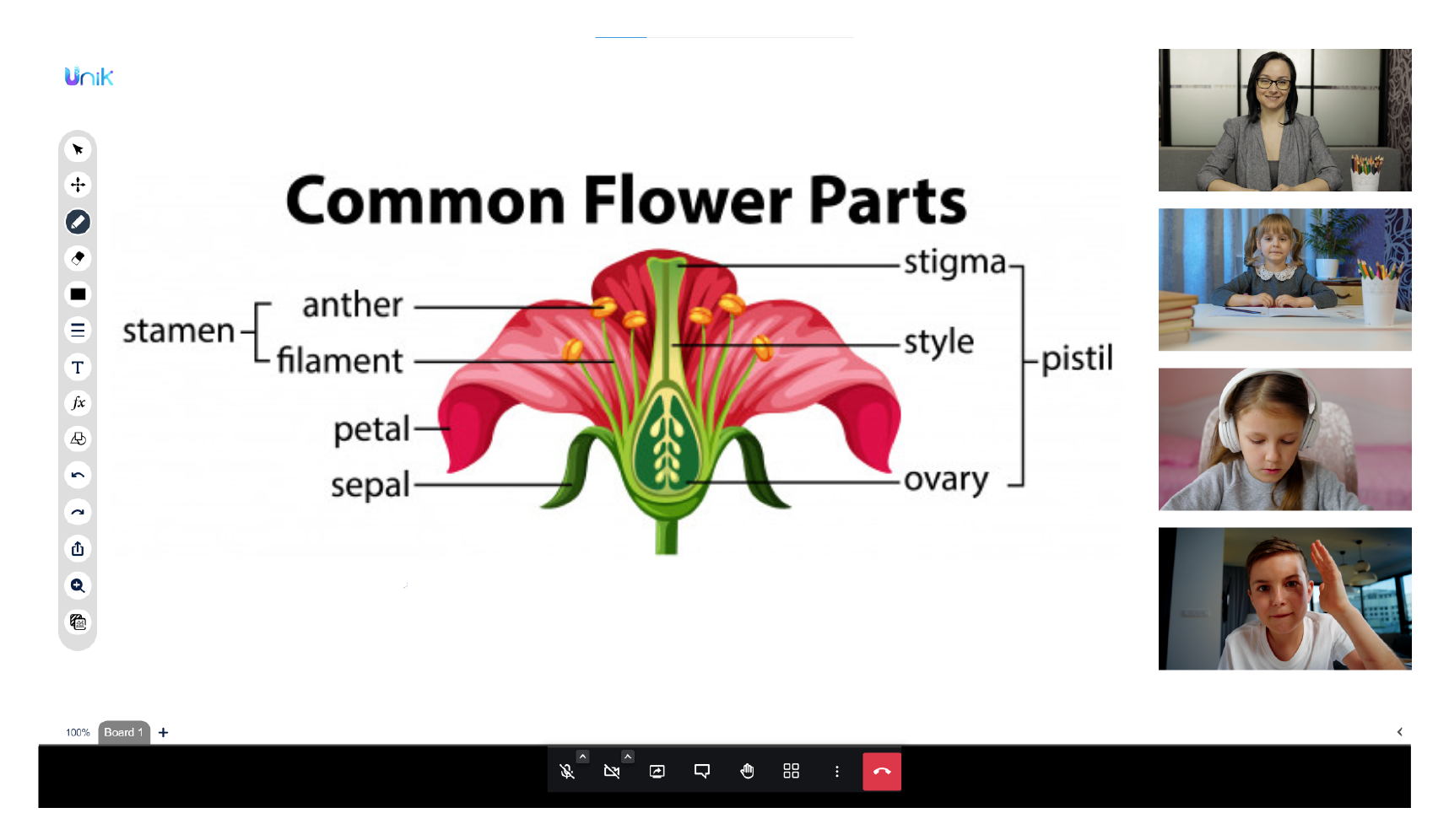 Unik LMS Software - Online Classroom