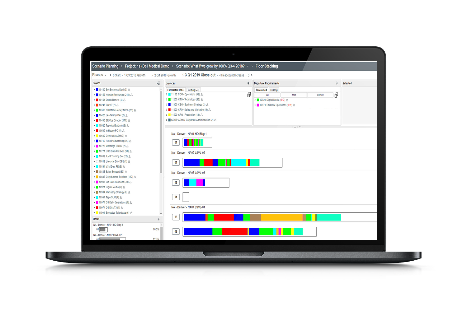 FM:Systems scenario planning