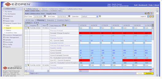 E2open Software - Supply chain planning module