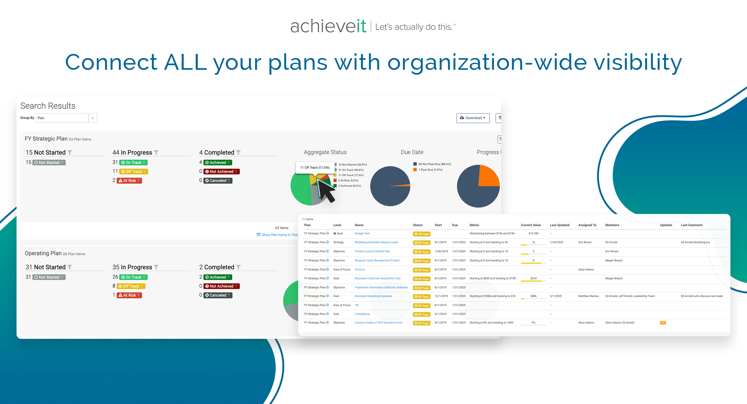 AchieveIt Software - 5