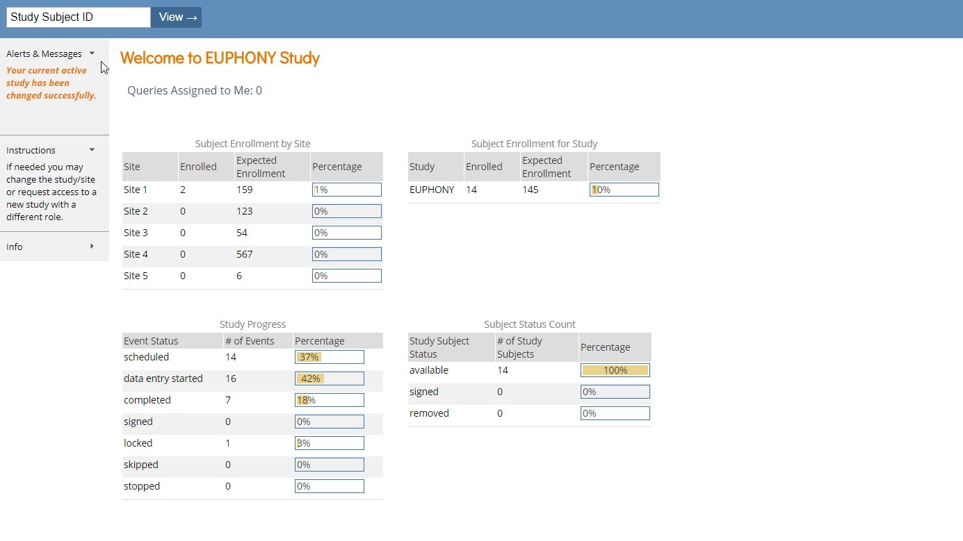 OpenClinica Logiciel - 3