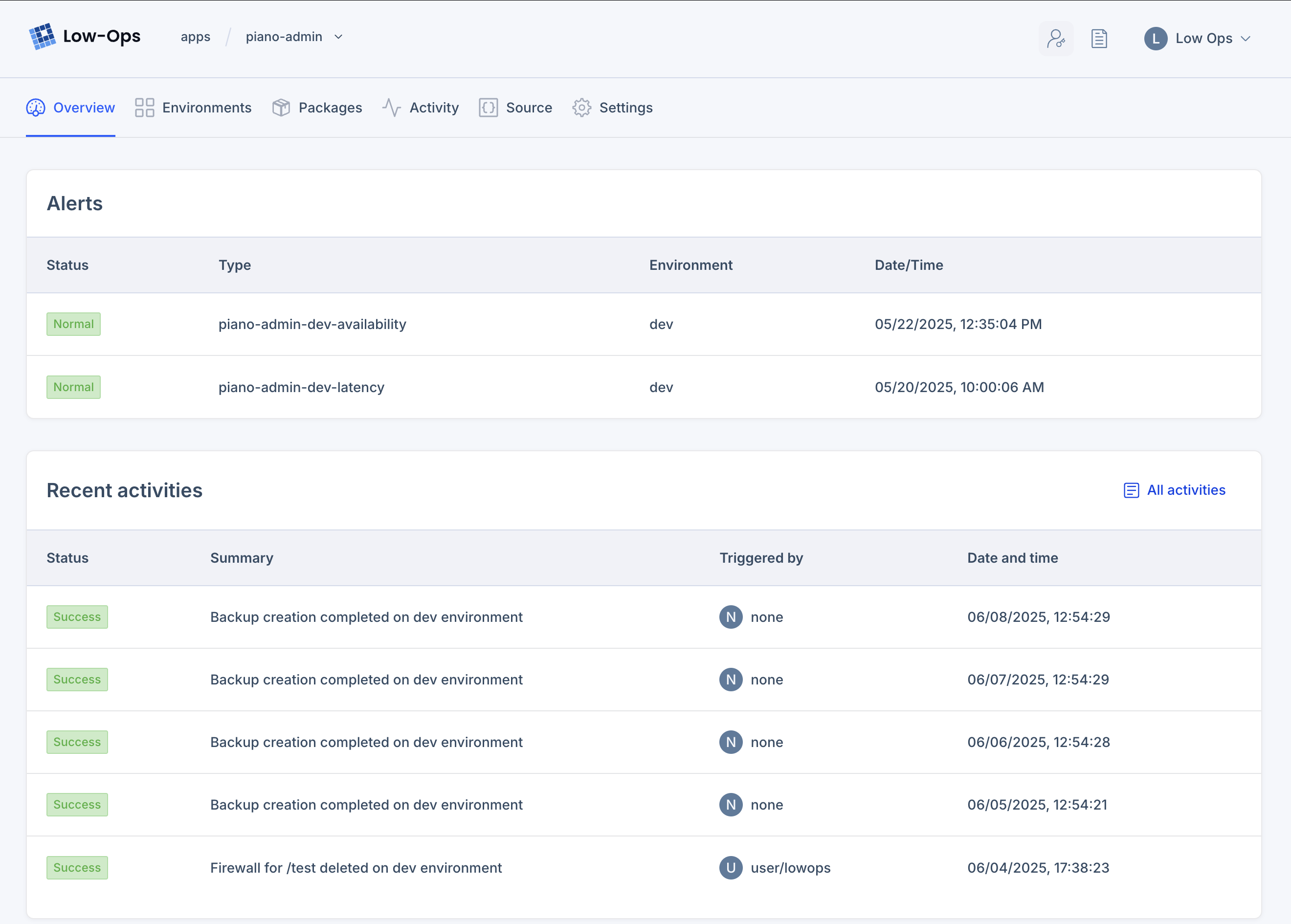 Low-Ops Software - Low-Ops app environment overview