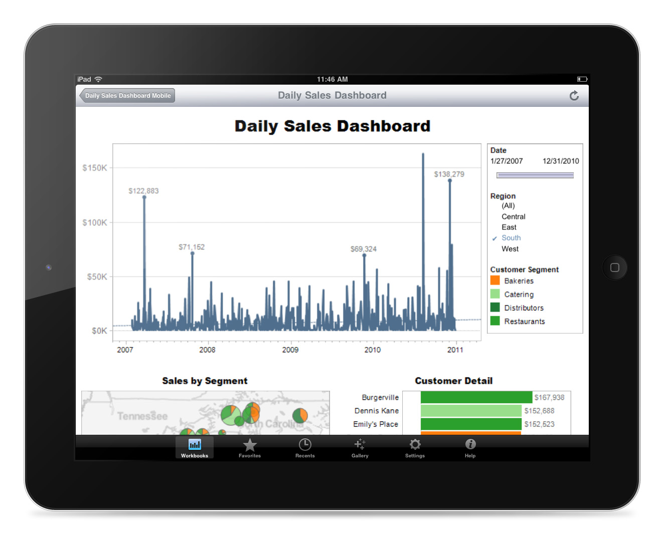 <p style="text-align: center;"><span style="font-weight: 400;">Daily sales dashboard in Tableau (</span><a href="https://www.capterra.com/p/208764/Tableau/"><span style="font-weight: 400;">Source</span></a><span style="font-weight: 400;">)</span></p>
