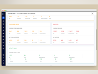 Finly.io Software - 3 - Vorschau