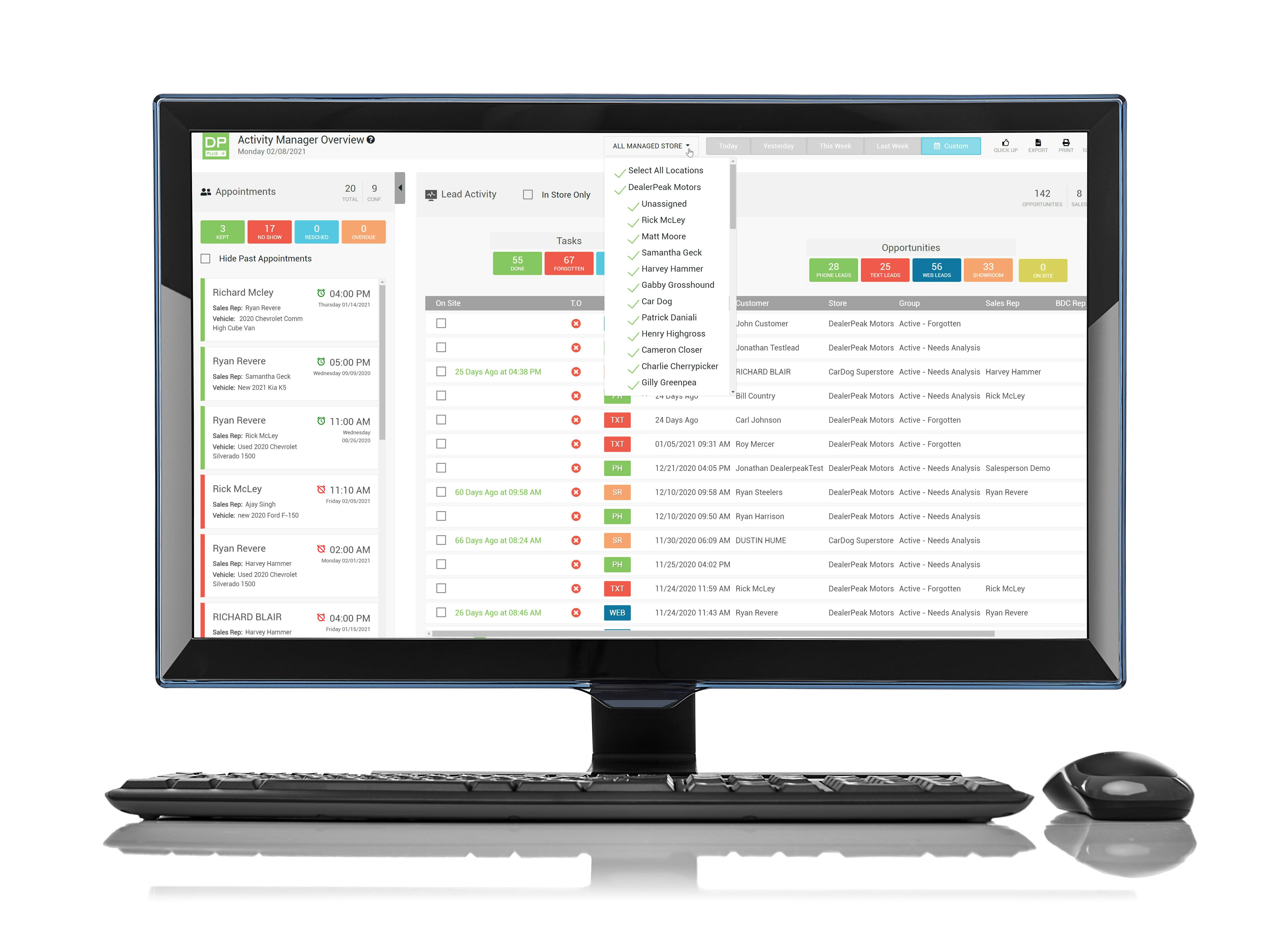 DealerPeak CRM Center Software - 2