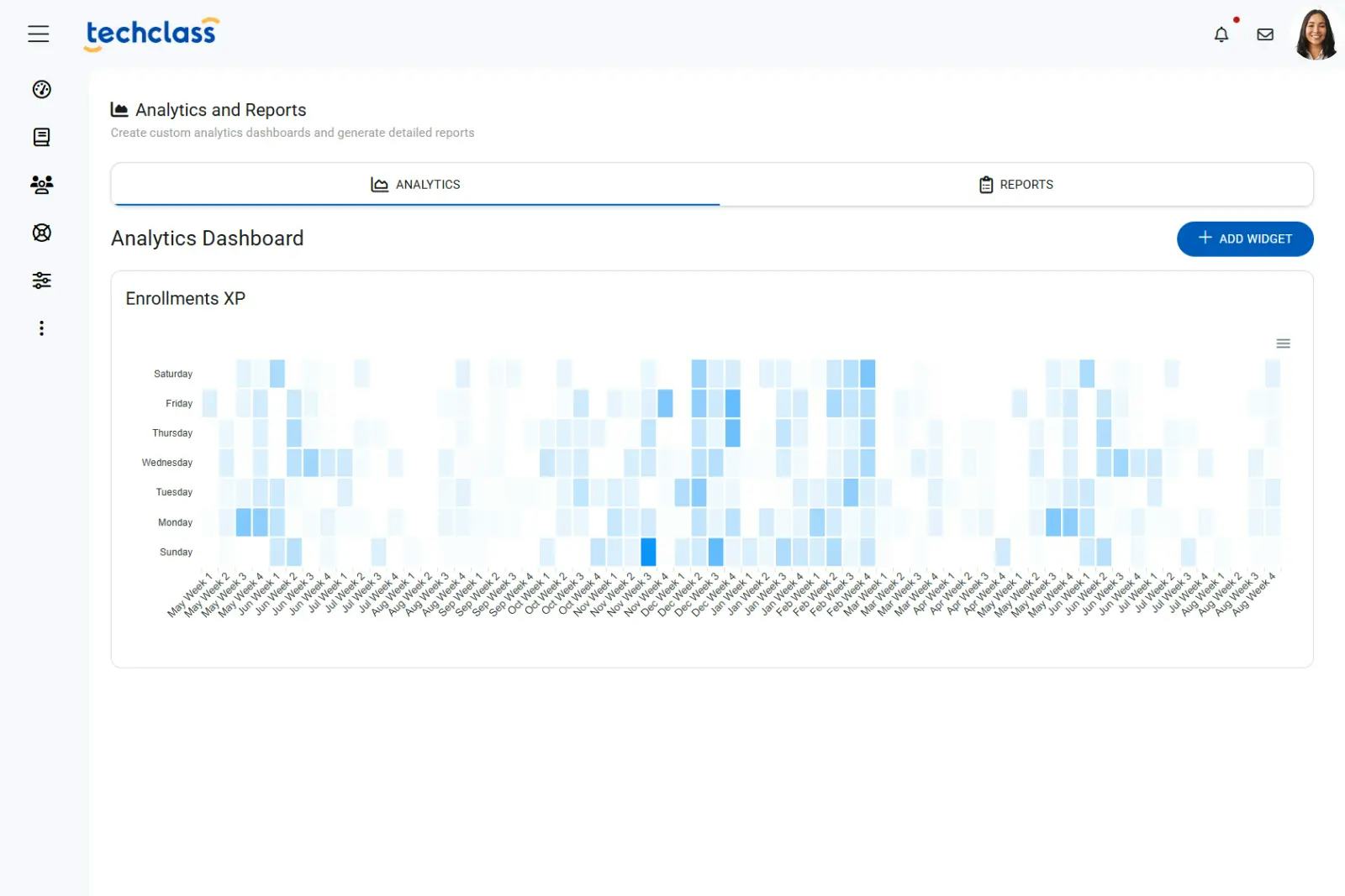 TechClass Software - TechClass learner sentiment & engagement insights
