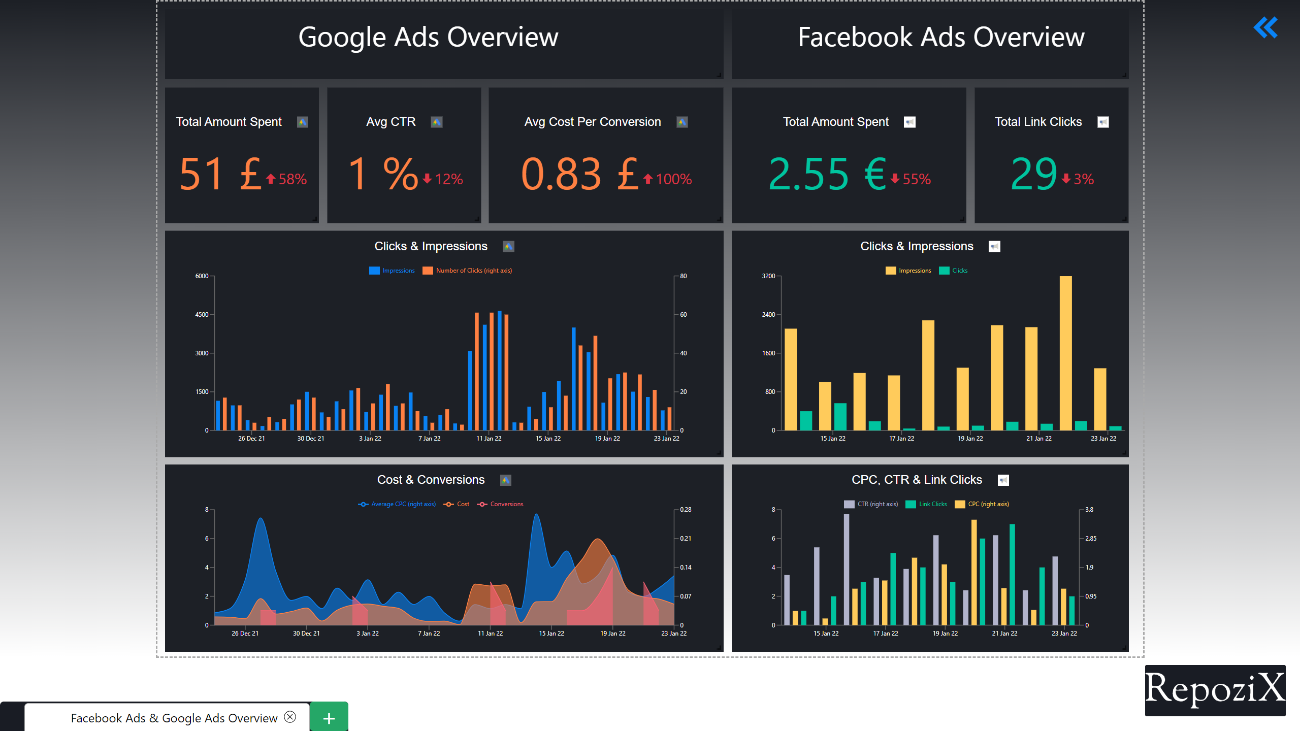 Repozix screenshot: Repozix - Black Theme Report