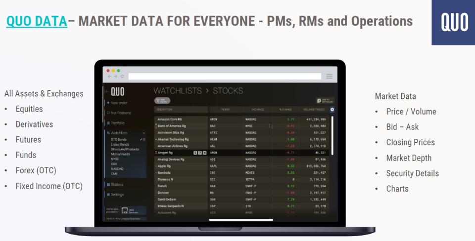 QUO Software - 5