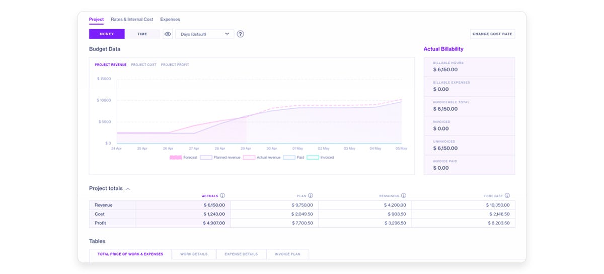 Forecast Software - 2021 Reviews, Pricing & Demo