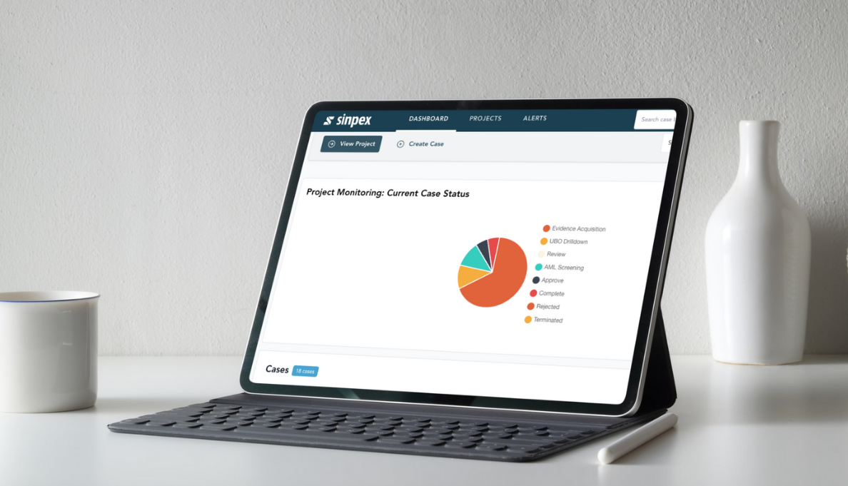 Sinpex screenshot: Sinpex dashboard