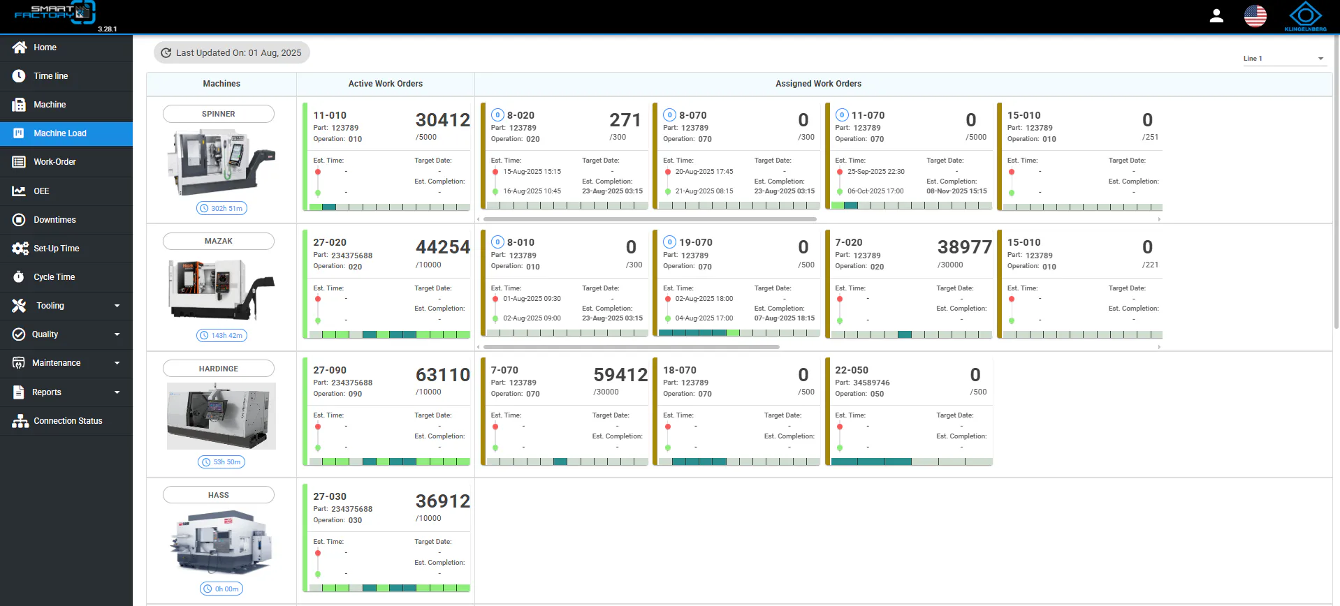 Smart Factory Simtech Smart Factory Pricing, Reviews & Features - Capterra Canada 2026