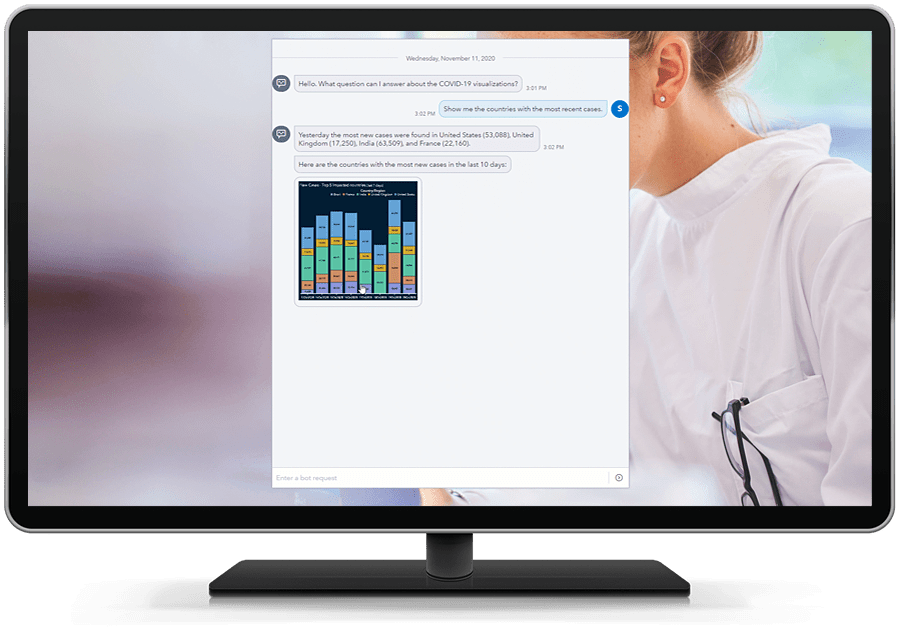 SAS Visual Analytics Logiciel - 6