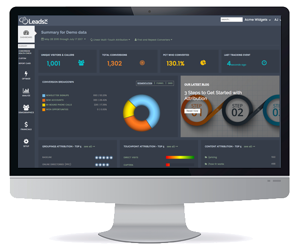 LeadsRx Software - 3