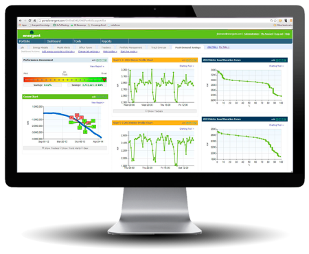 Energy Management Information System Software - 2
