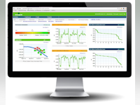Energy Management Information System Software - 2 - Vorschau