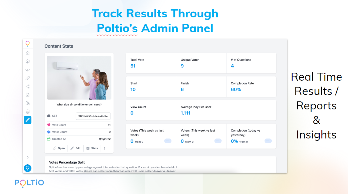 Poltio Software - Real Time Results / Reports & Insights