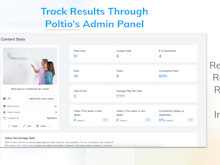Poltio Software - Real Time Results / Reports & Insights