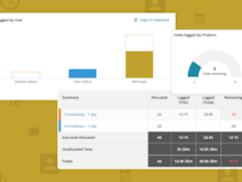 Gold-Vision CRM Software - Become more time-intentional with time logging functionality