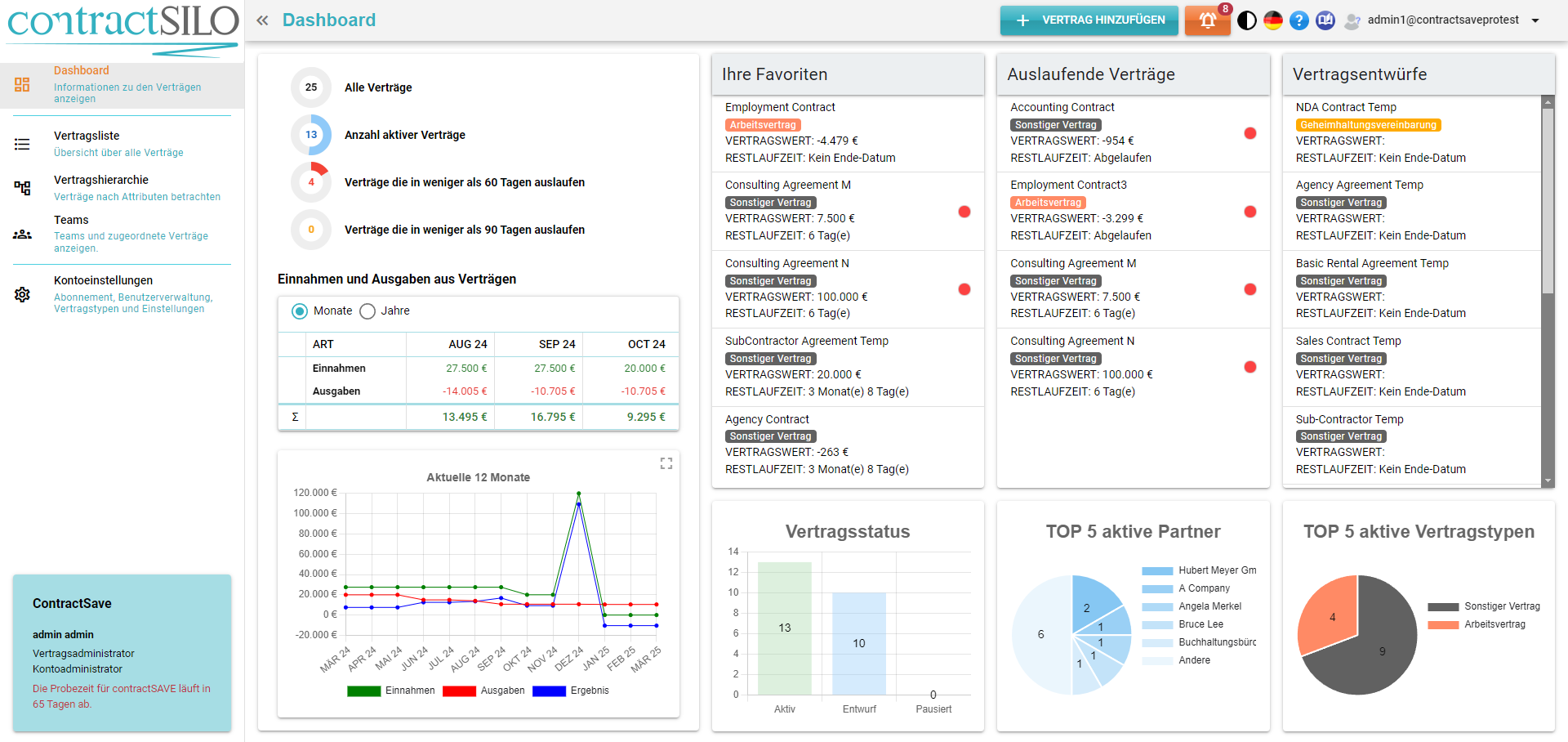 contractSILO screenshot: The main dashboard is where you can see and access all the critical information.