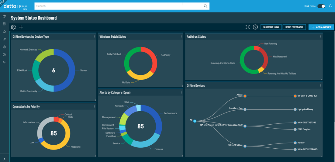 Compare Atera Vs Datto RMM 2023 | Capterra