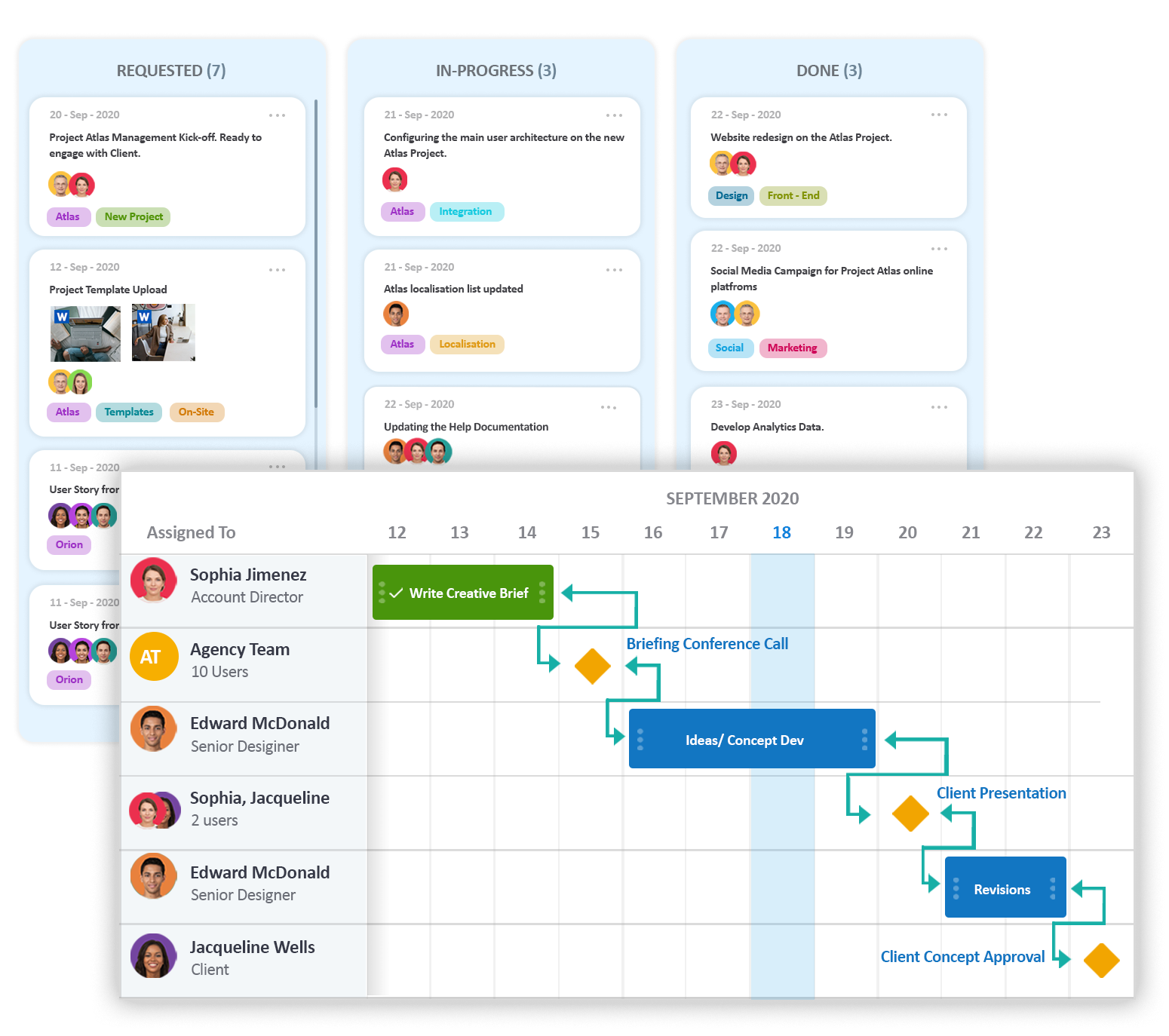 Task Management - Gantt, Kanban or list views.-thumb