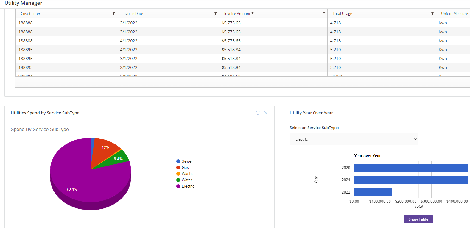 ExpenseLogic Software - ExpenseLogic utility manager