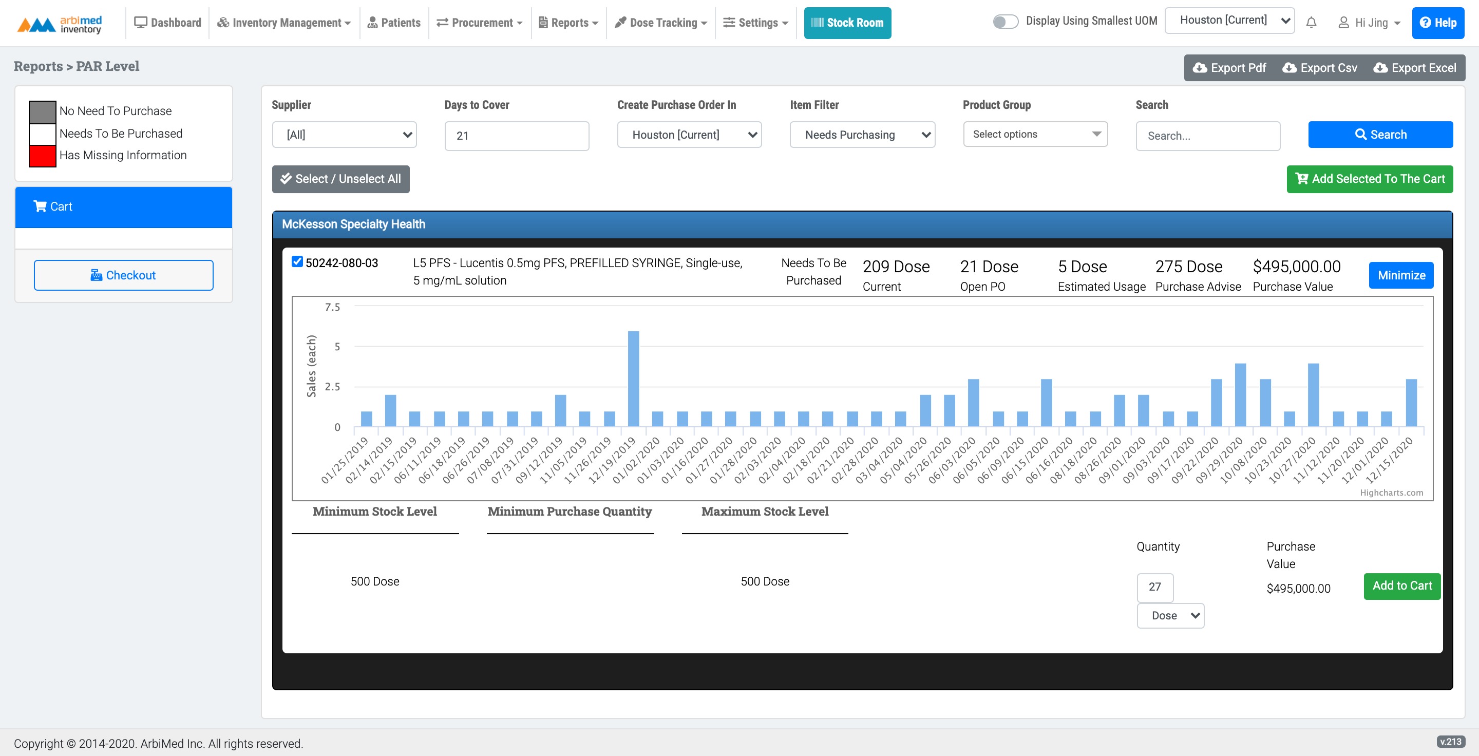Par Level Report - Review the status of par level items, get insights from meaningful data to make purchasing decisions