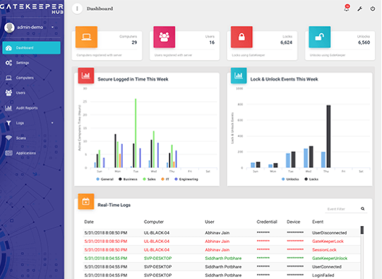 GateKeeper Enterprise view real-time logs on dashboard