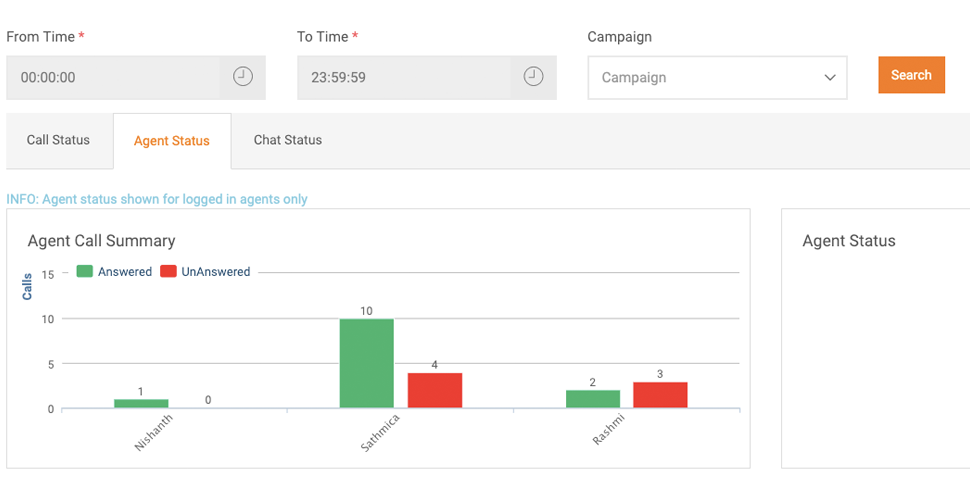 Realtime Monitoring