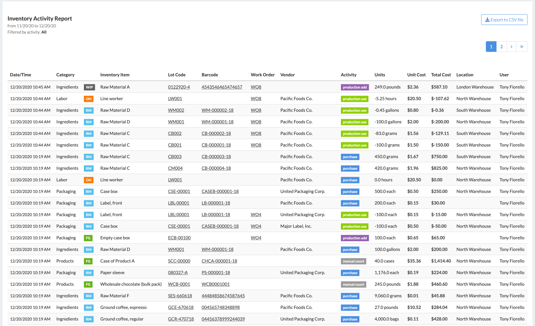 Wherefour Software - Complete lot and barcoded inventory control with activity audit capability and one-click recall, purchasing, ordering, fulfillment, scrap or production reports. Inspections, audits, and recall risk planning are much less stressful and time-consuming.