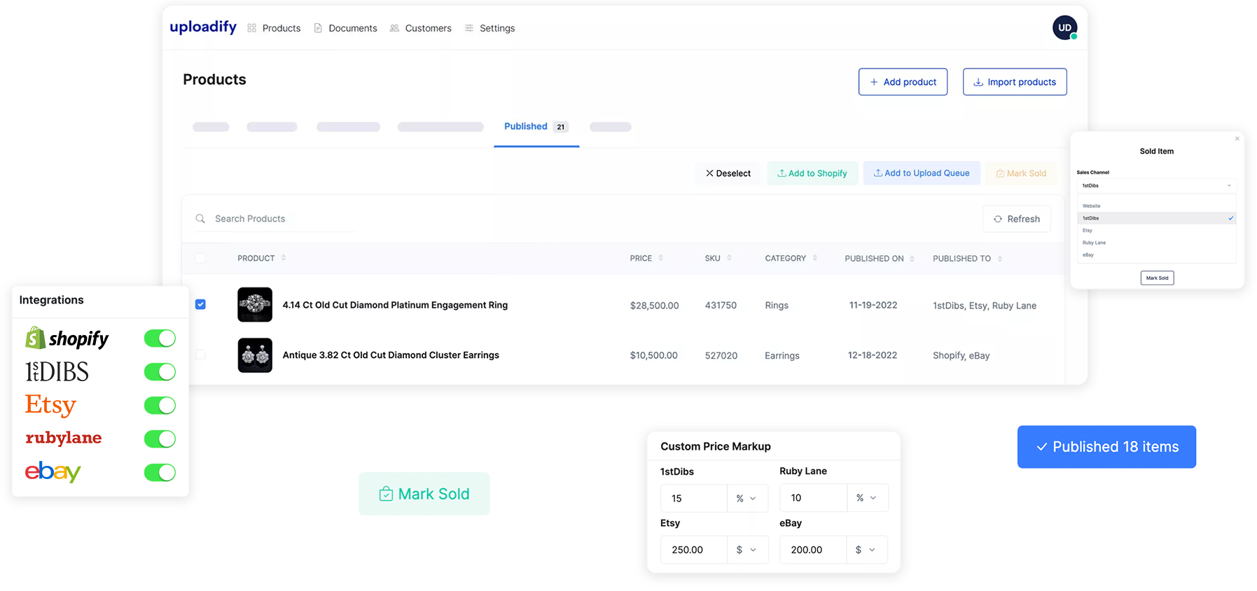 eCommerce Automation Overview