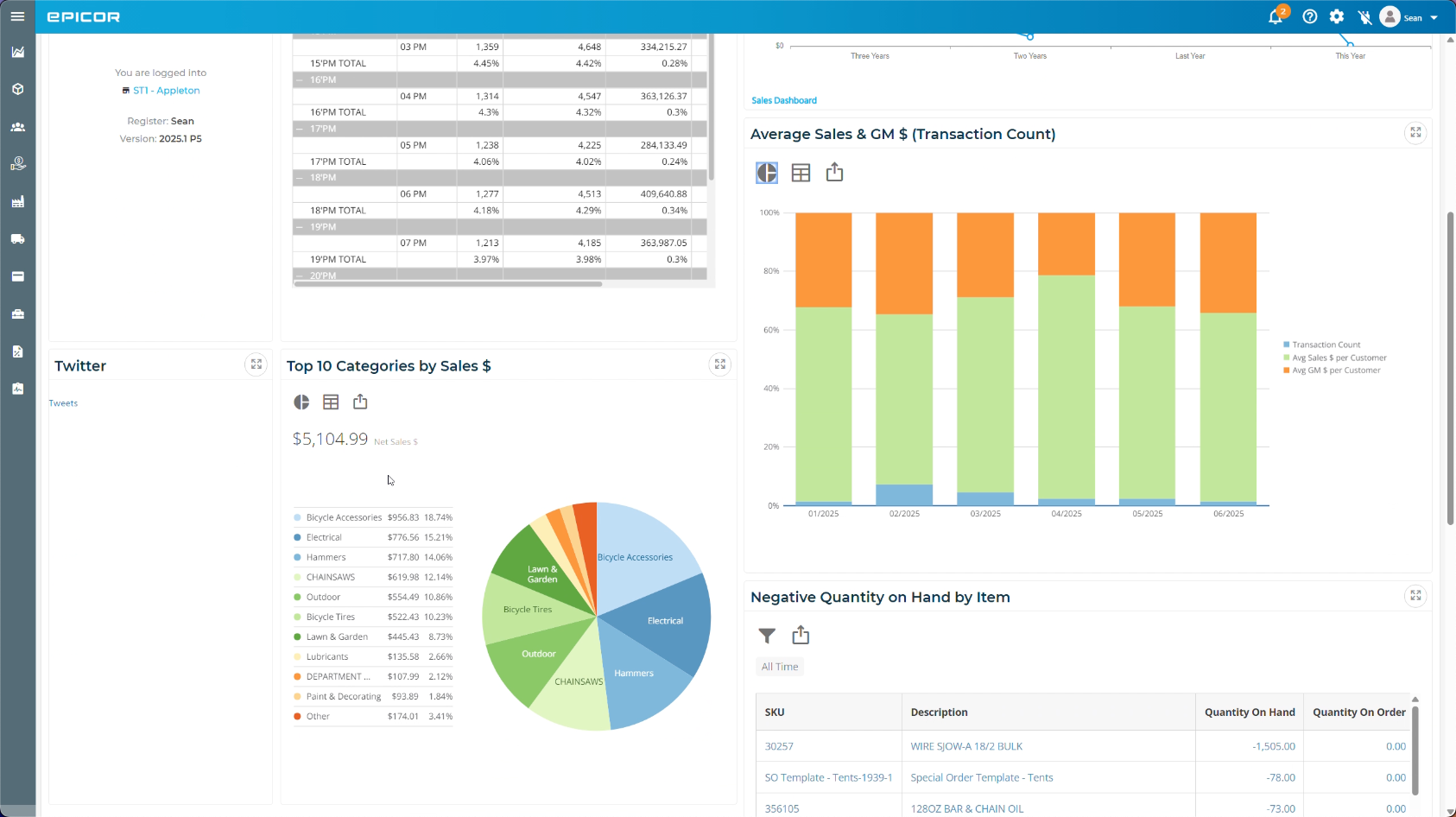 Epicor Propello Software - 1