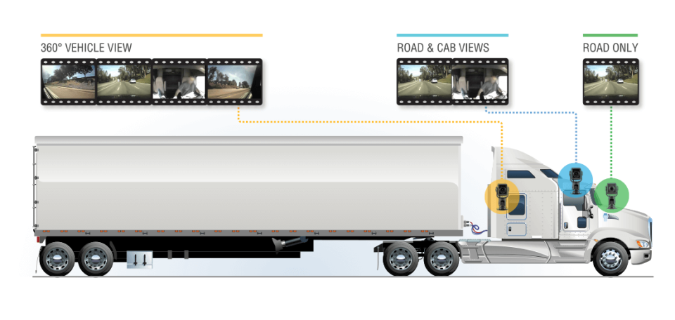 Grow-with-you solution-thumb