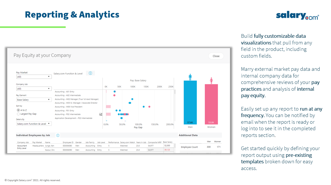 CompAnalyst Software - Reporting & Analytics