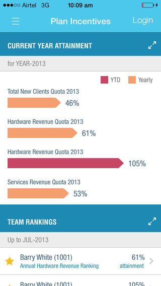 Xactly Incent Software - Xactly Incent on iPhone