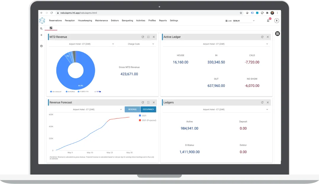 NebulaPMS Price, Reviews & Features - Capterra South Africa 2024