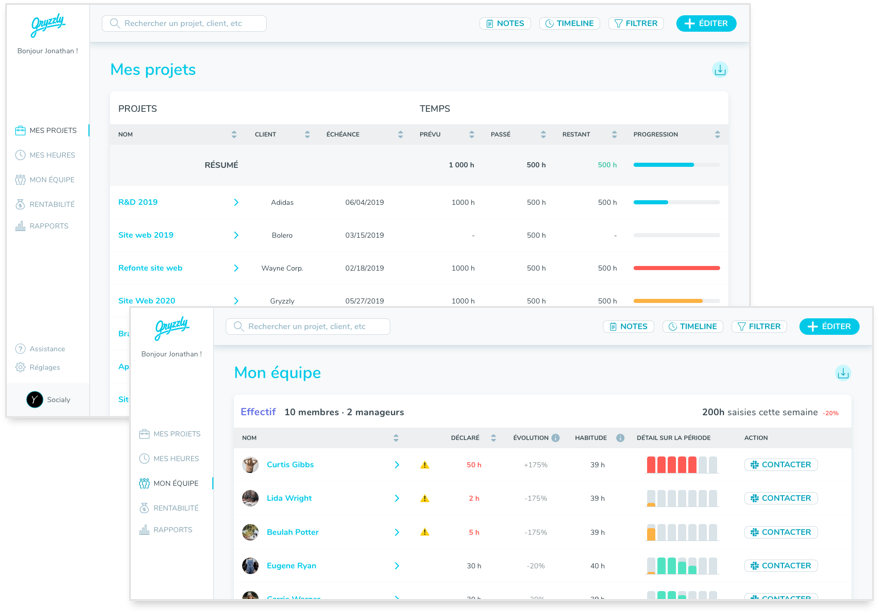 Gryzzly Dashboard-thumb
