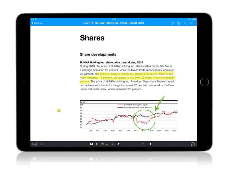 Sherpany Software - 3