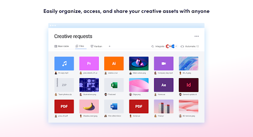 monday marketer Software - Easily organize, access, and share your creative assets with anyone
