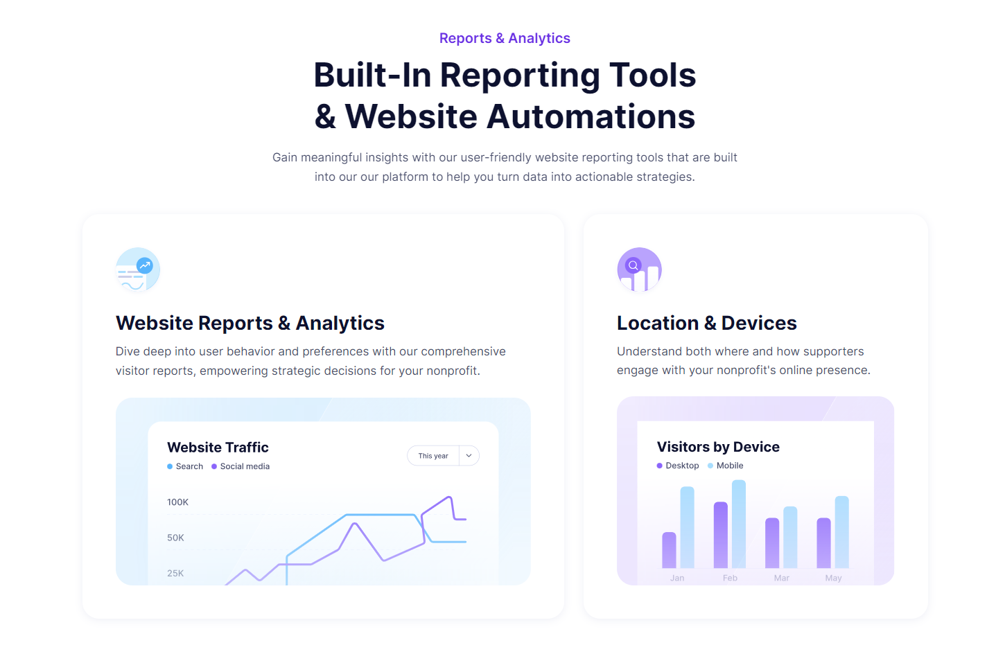 Built-In Reporting Tools & Website Automations