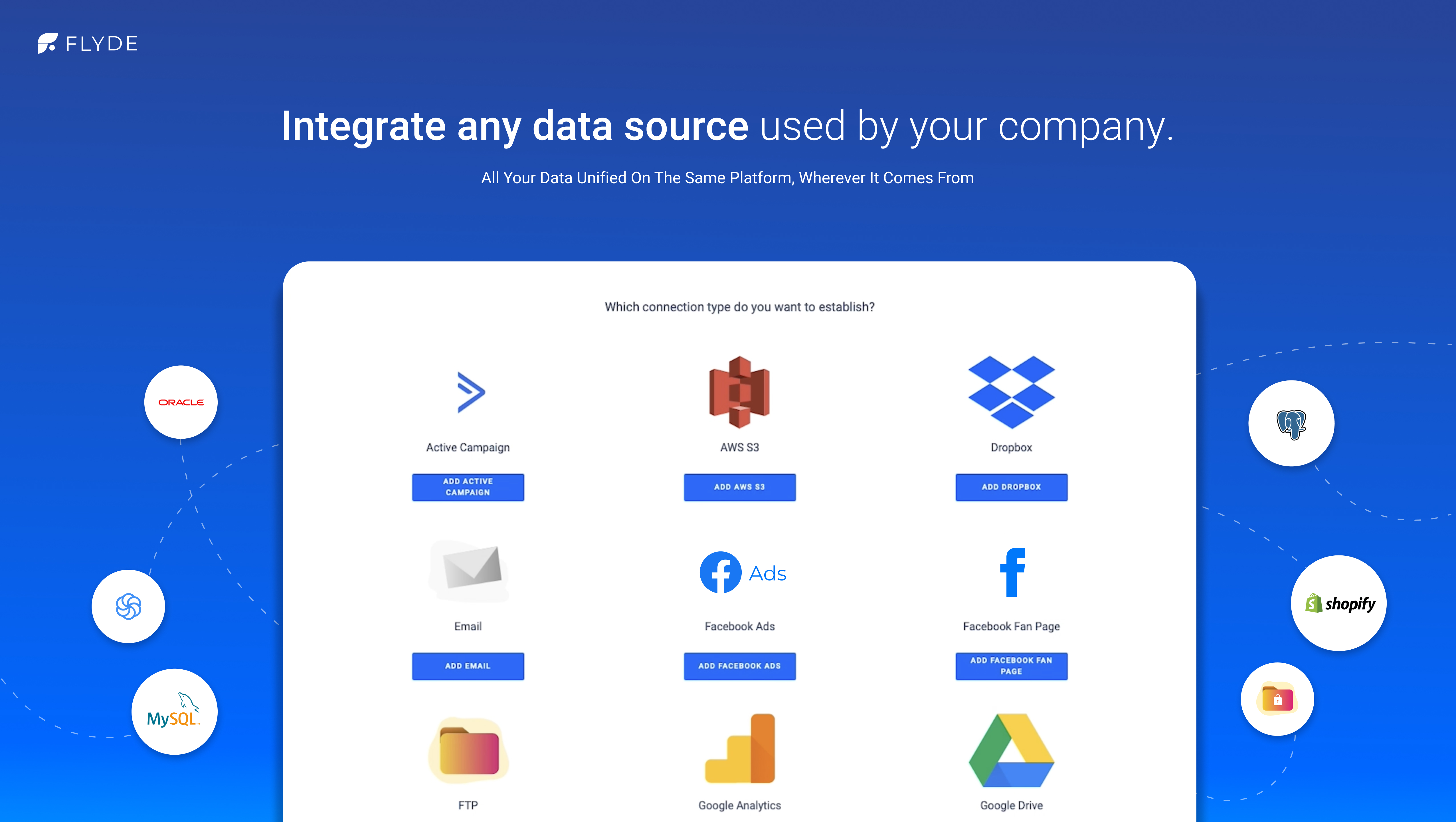FLYDE screenshot: Integrate data sources